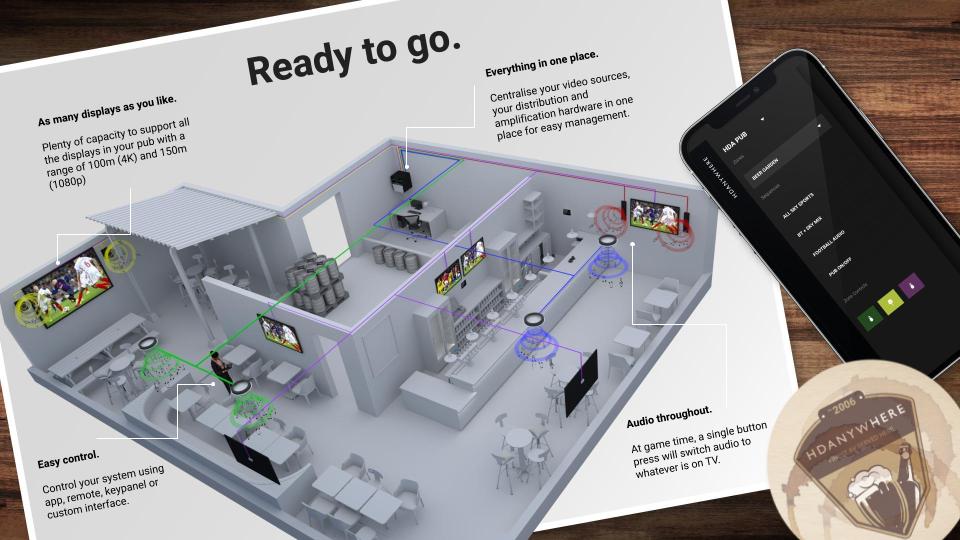 MHUB for sports bars, pubs and hospitality venues